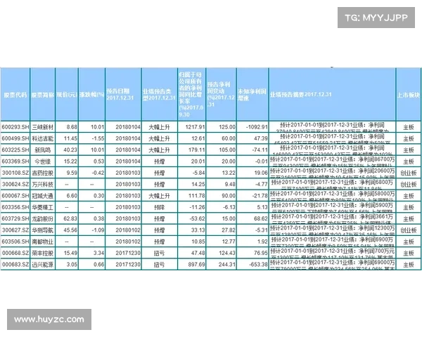 北方矿业确认数据泄露事件，因BianLian泄露 媒体